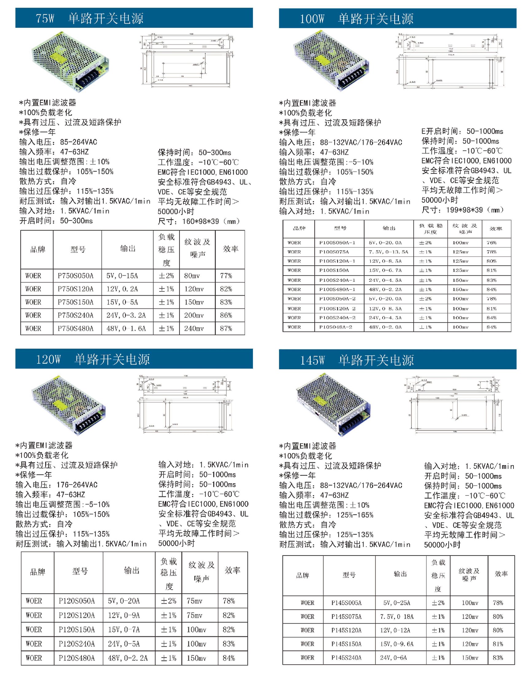 75W-145單路開(kāi)關(guān)電源