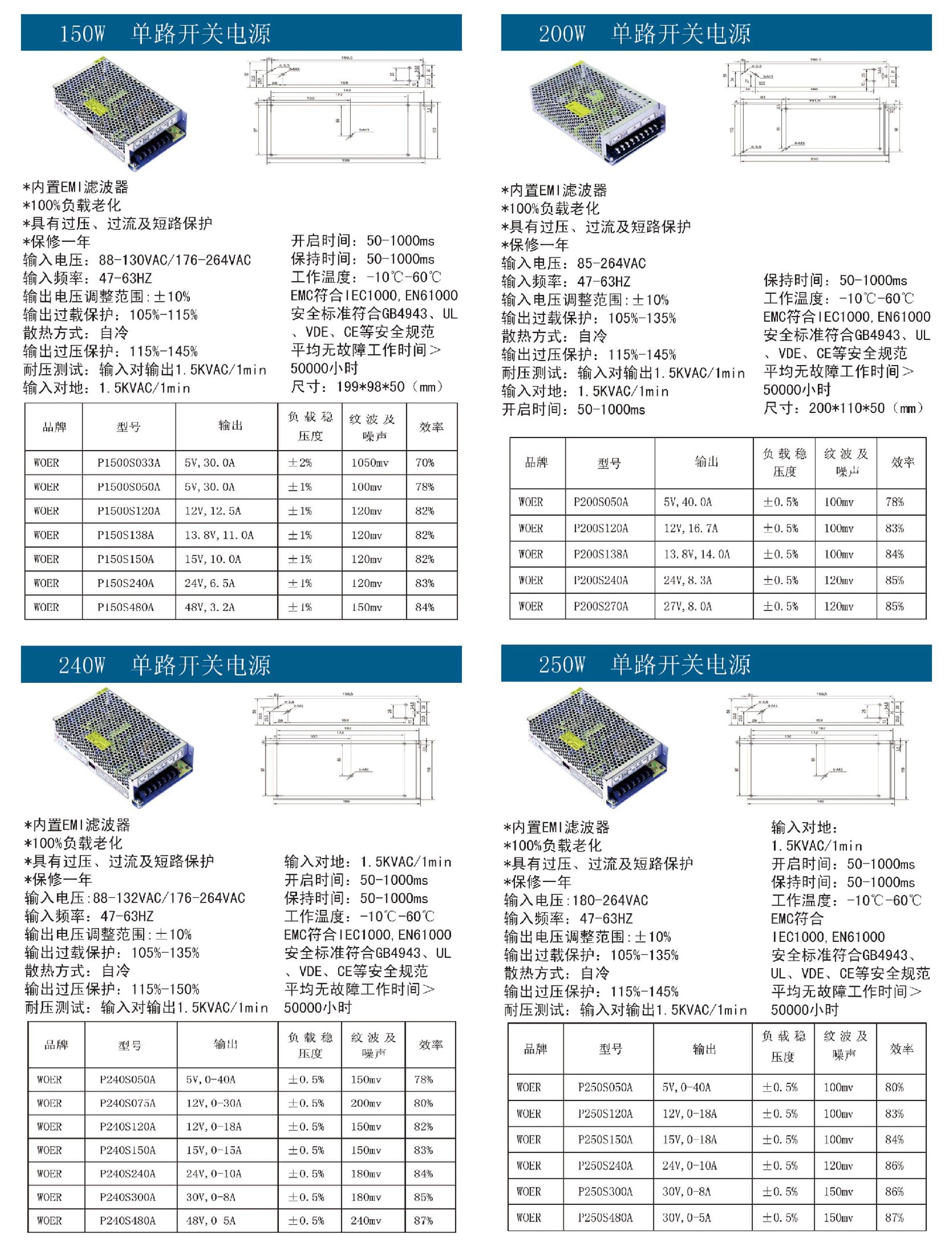 150W-250W單路開(kāi)關(guān)電源